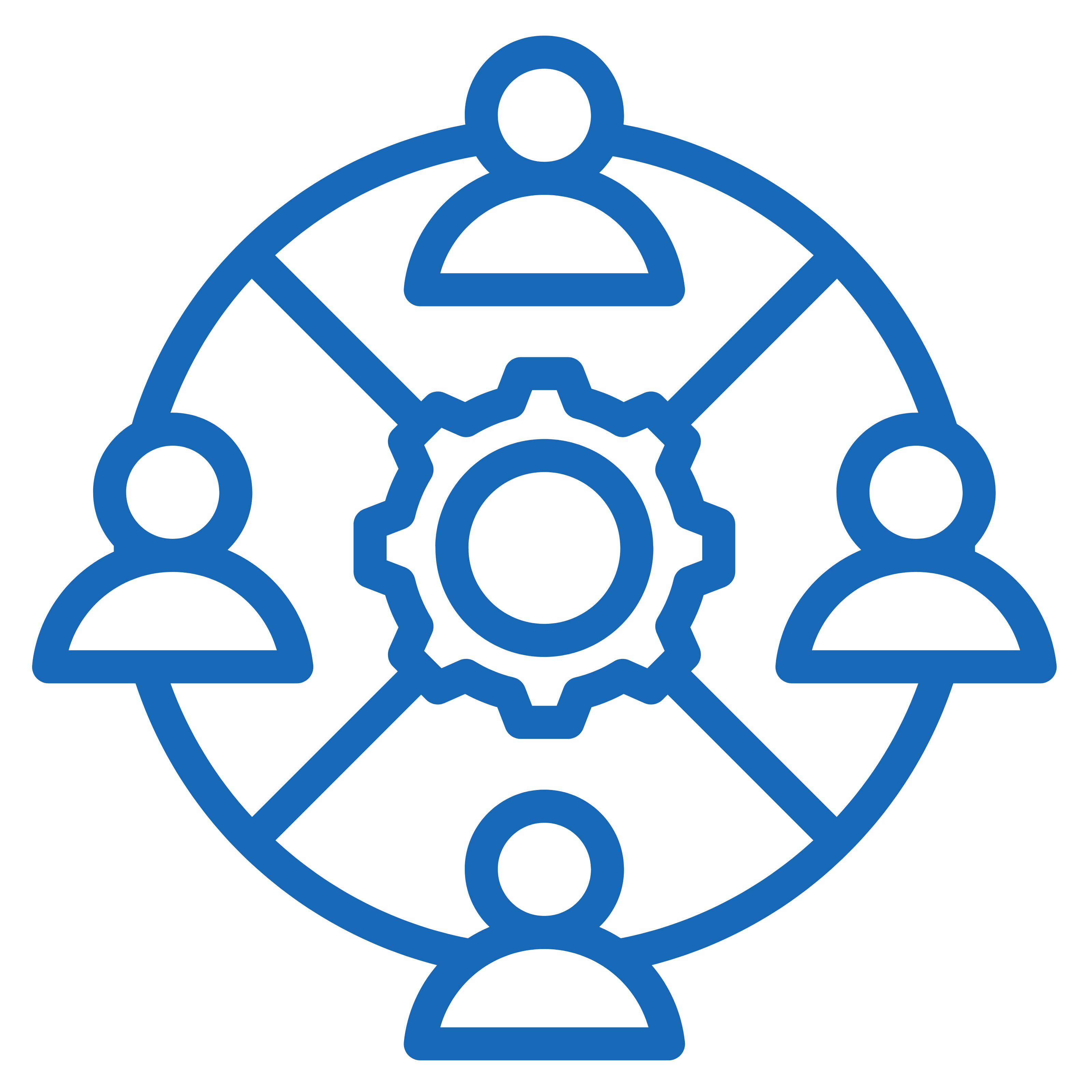 Centralized Monitoring Integration